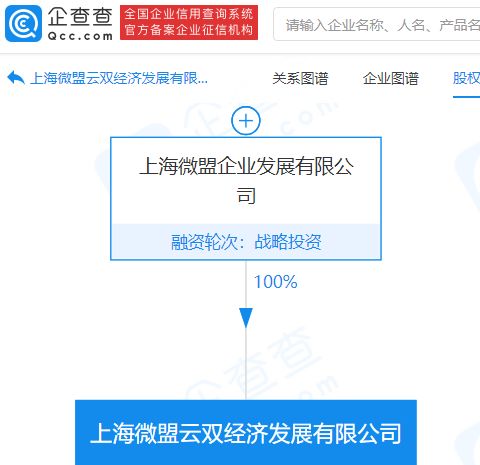 微盟戰略布局再升級 關聯公司成立新經濟發展企業，注資億元深耕企業形象策劃