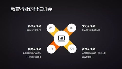 教育出海 超越技術(shù)壁壘，直面本地化深層挑戰(zhàn)——映魅咨詢沙龍聚焦行業(yè)新思考